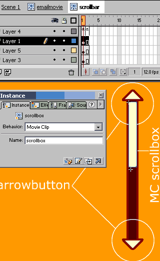 Texto Dinámico con Scrollbar en Flash MX