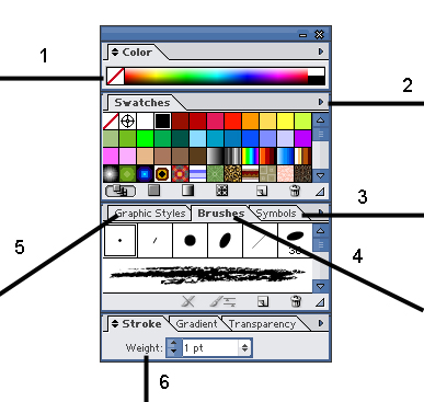 Herramientas básicas de illustrator.