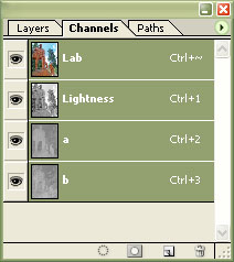 Image Modes