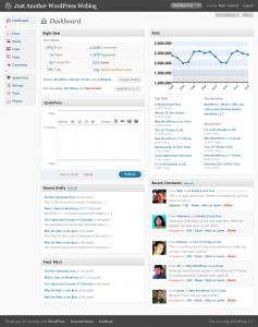 Tablero WordPress 2.7