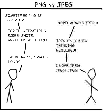 PNG vs JPG PNG vs JPG