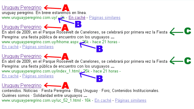 Uruguay Peregrino.com.uy uruguayperegrino.com.uy