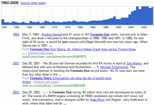 Google timeline results