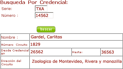 Informacion de cada Credencial Informacion de cada Credencial