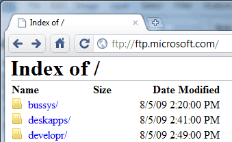 FTP en Google Chrome Chrome y FTP