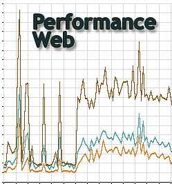 Performance Web