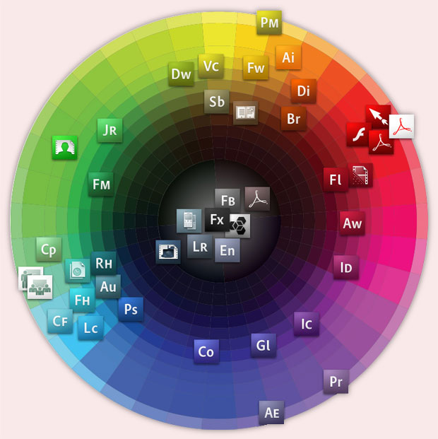 Nueva generación de Iconos en Adobe
