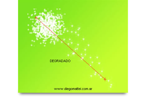 Particula con degradado