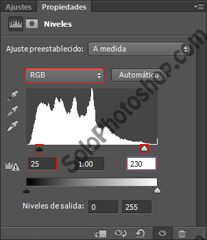 efecto lomo niveles