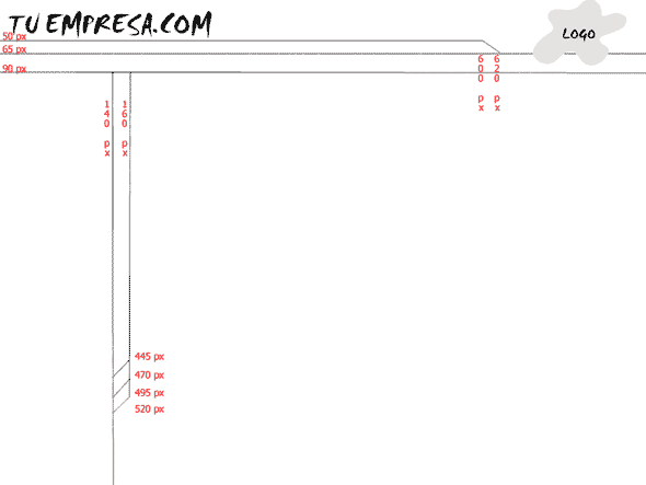 Preparacion del Area de Trabajo