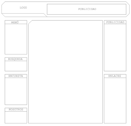Interfaces y Templates Web