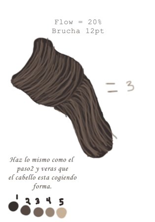 Dibujar cabello con pintura digital 04