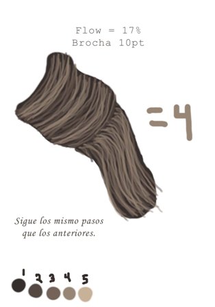 Dibujar cabello con pintura digital 05