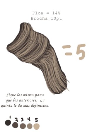 Dibujar cabello con pintura digital 06