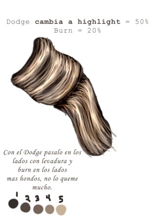 Dibujar cabello con pintura digital 07