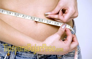 Qué es la Obesidad y que factores contribuyen en su aparición
