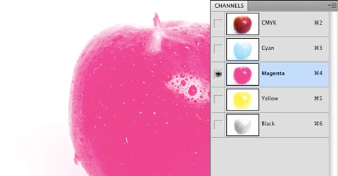 View Channels as an Extraction Tool | Tutorial Valley Channels as an Extraction Tool | Tutorial Valley