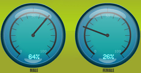 View Display Data With Funky Animated in Flash | Tutorial Valley Display Data With Funky Animated in Flash | Tutorial Valley