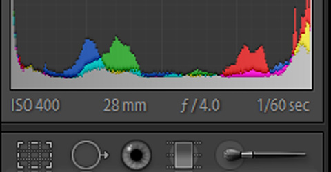 View Clipping Indicators | Tutorial Valley Clipping Indicators | Tutorial Valley