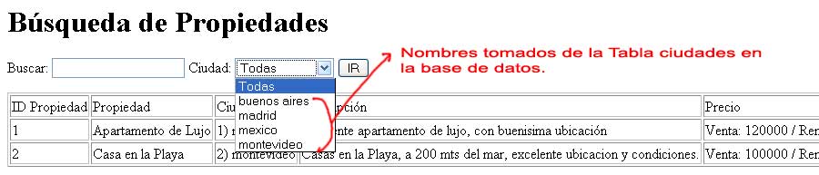 Listado de Ciudades