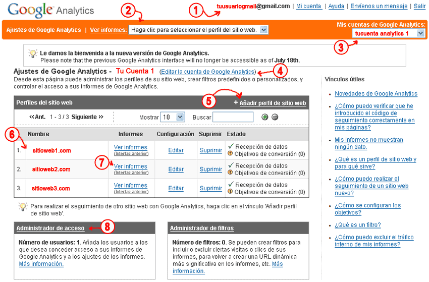 Ajustes y Configuracion de sitios en Google Analytics