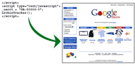 Facil Instalacion de Google Analytics