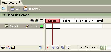 Reposo, Sobre, Presionado, Zona Activa