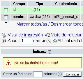 Indice por ID en Ciudad