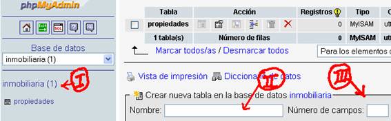 Crear Tabla Ciudades