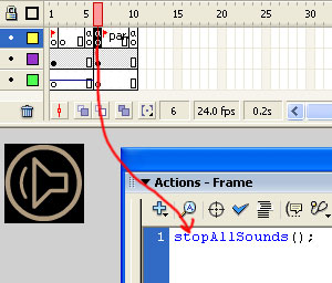 Accion StopAllSounds Frame 6