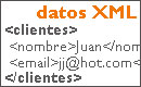 Men Dinmico con XML y Adobe Flash Final