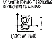 Google Chrome