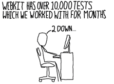 Google Chrome