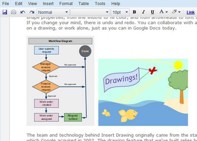 Insert Drawing Google Docs